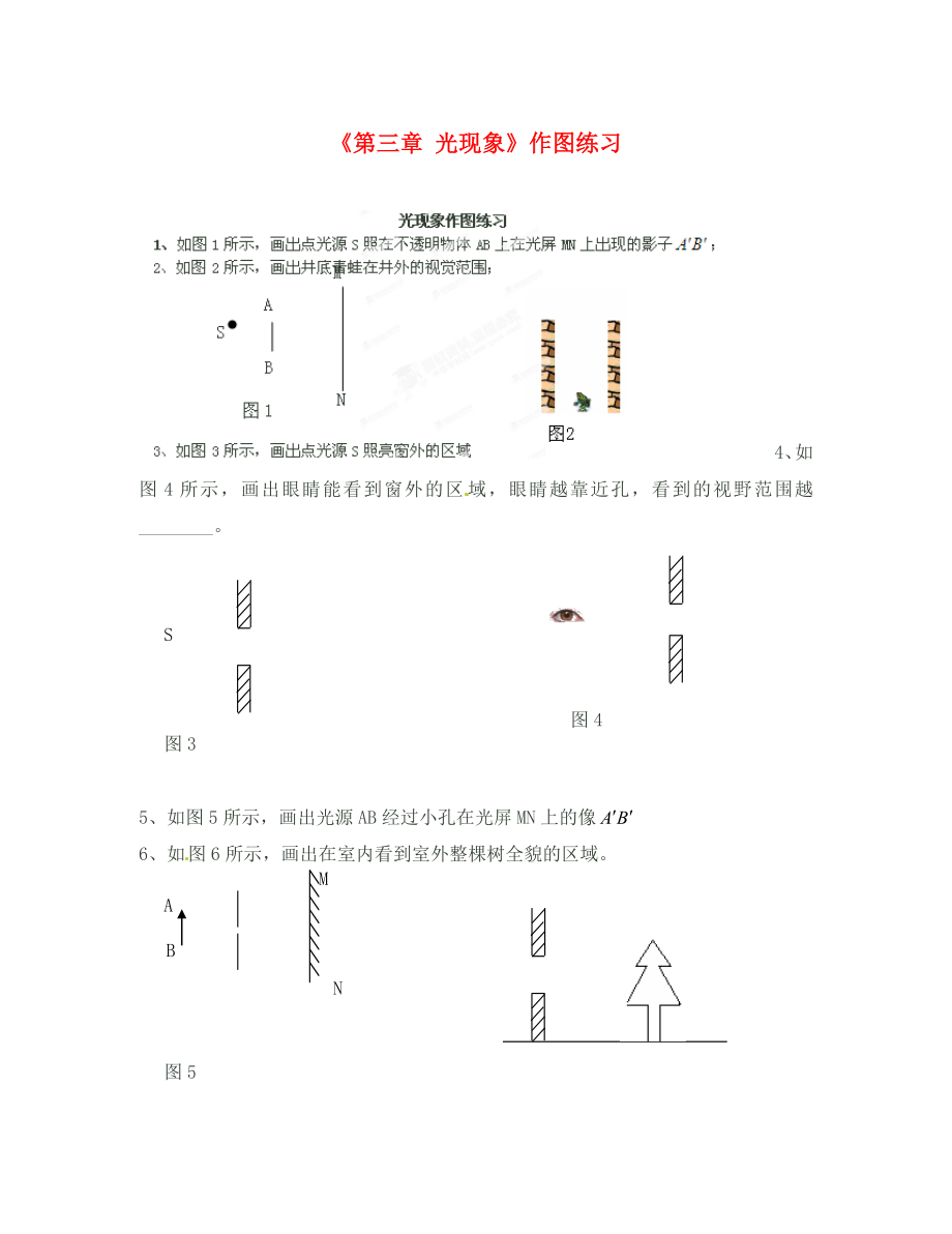 江蘇省常州市潞城中學八年級物理上冊《第三章 光現(xiàn)象》作圖練習（無答案） 蘇科版_第1頁