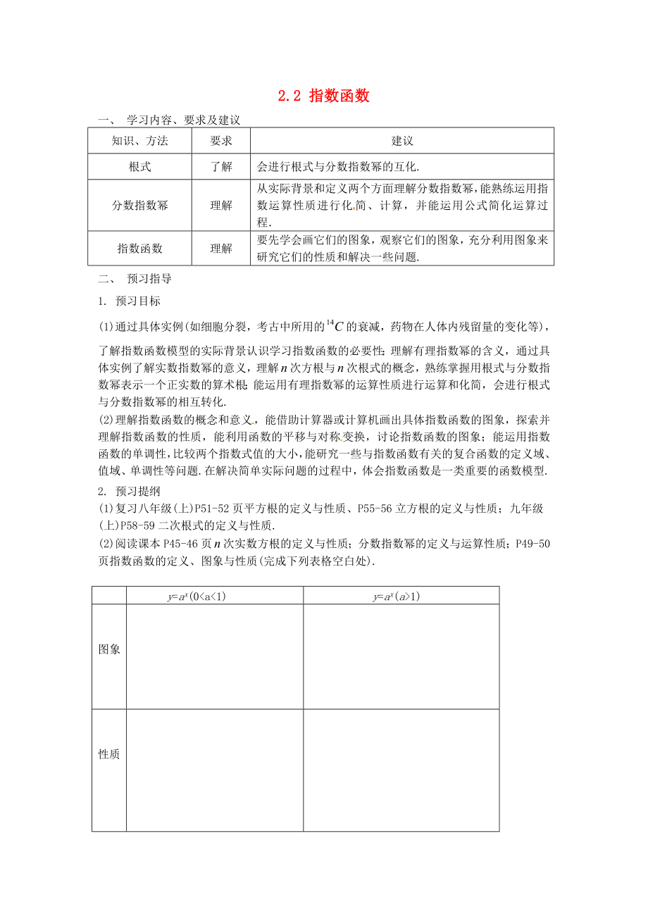 江蘇省蘇州市第五中學高中數(shù)學 2.2指數(shù)函數(shù)學案 蘇教版必修1_第1頁