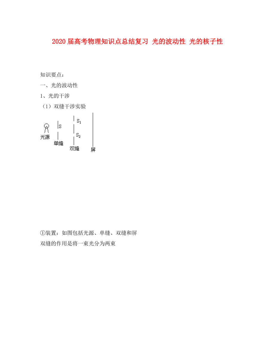 2020屆高考物理知識點總結(jié)復習 光的波動性 光的核子性5_第1頁