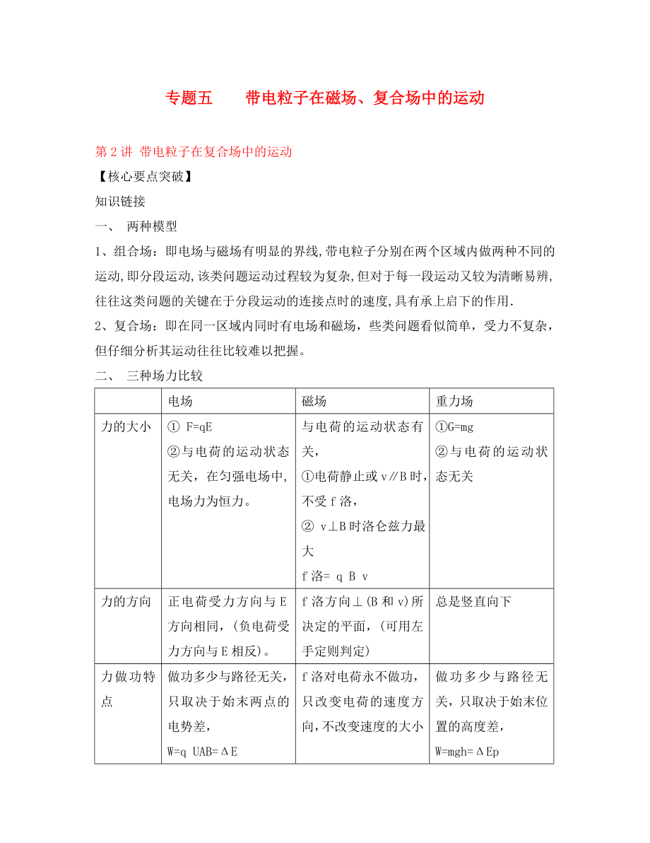 2020屆高三物理第二輪復(fù)習(xí) 帶電粒子在復(fù)合場(chǎng)中的運(yùn)動(dòng) 新人教版_第1頁