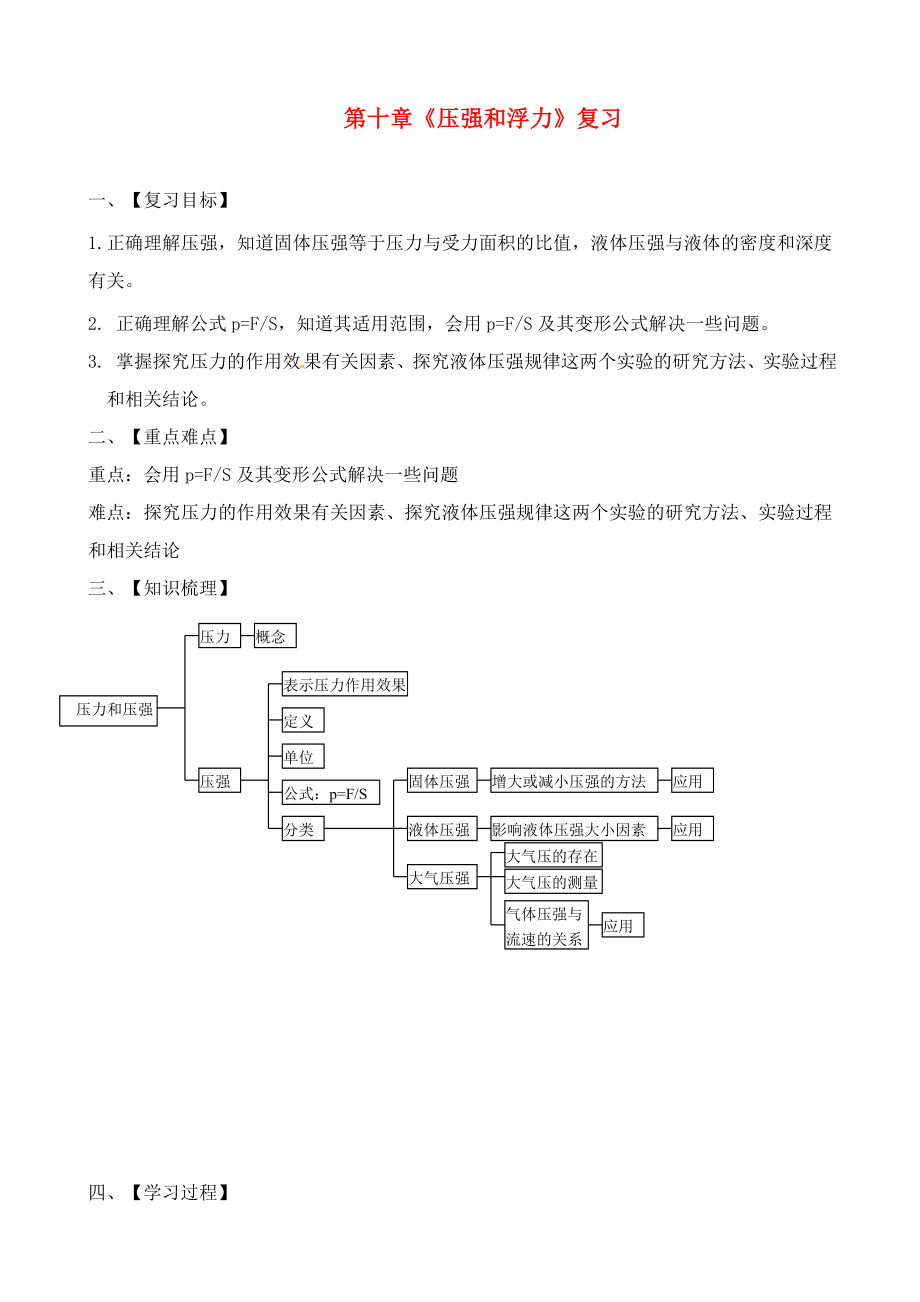 江蘇省六合區(qū)竹鎮(zhèn)民族中學(xué)2020屆中考物理一輪復(fù)習(xí) 第十章《壓強和浮力》導(dǎo)學(xué)案（無答案）_第1頁