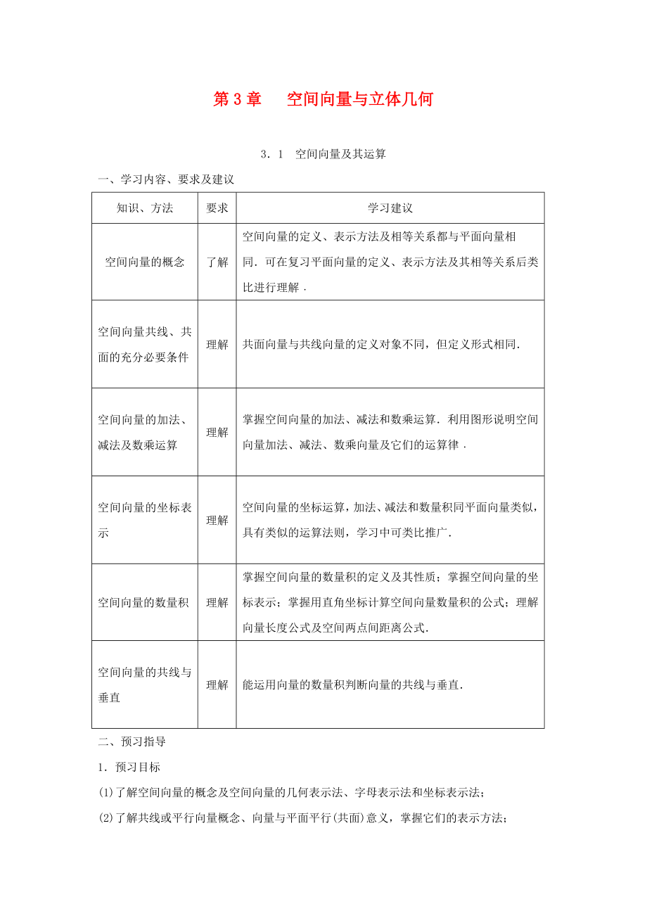 江蘇省蘇州市第五中學高中數(shù)學 第三章 空間向量與立體幾何學案（無答案）蘇教版選修2-1_第1頁