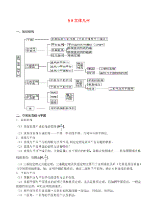 江蘇南化一中高三數(shù)學(xué)二輪復(fù)習(xí) 9 立體幾何學(xué)案