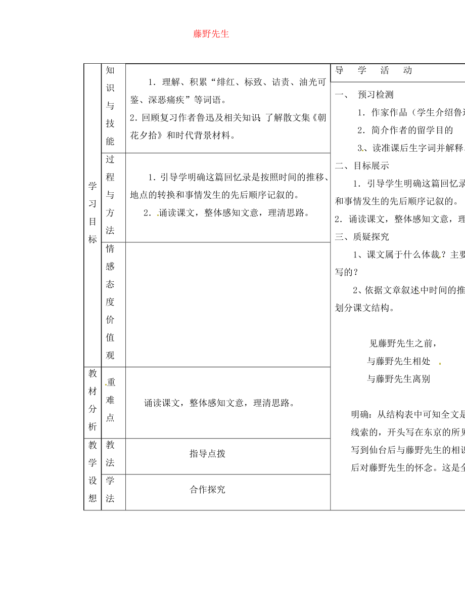 甘肅省寧縣第五中學(xué)八年級語文下冊 1 藤野先生導(dǎo)學(xué)案1（無答案） 新人教版_第1頁