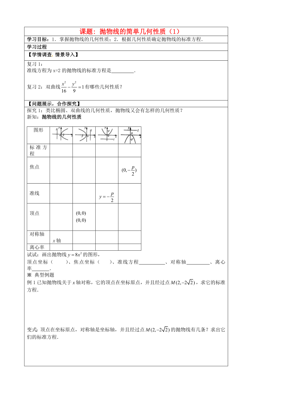 山東省淄博市淄川般陽(yáng)中高中數(shù)學(xué) 2-3-2拋物線性質(zhì)（1）學(xué)案 新人教版選修1-1_第1頁(yè)