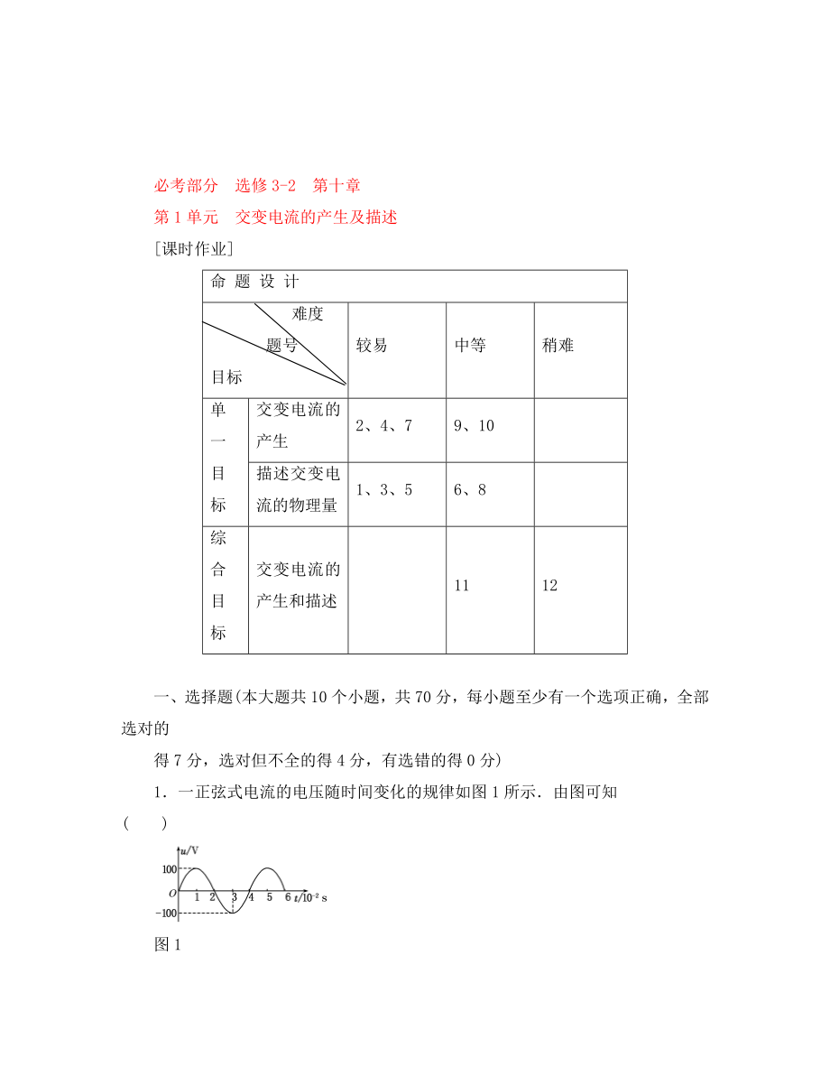 2020屆高三物理練習(xí) 交變電流的產(chǎn)生及描述 新人教版_第1頁