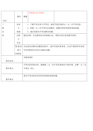 湖南省懷化市湖天中學高中數(shù)學 不等式復習教案 新人教版必修5