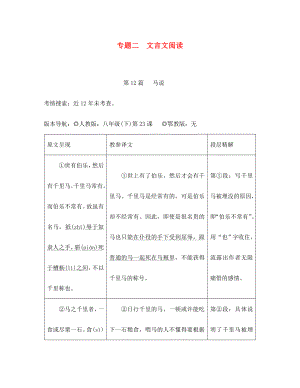 重慶市2020年中考語文總復(fù)習(xí) 第二部分 古詩(shī)文積累與閱讀 專題二 文言文閱讀 第12篇 馬說原文呈現(xiàn)