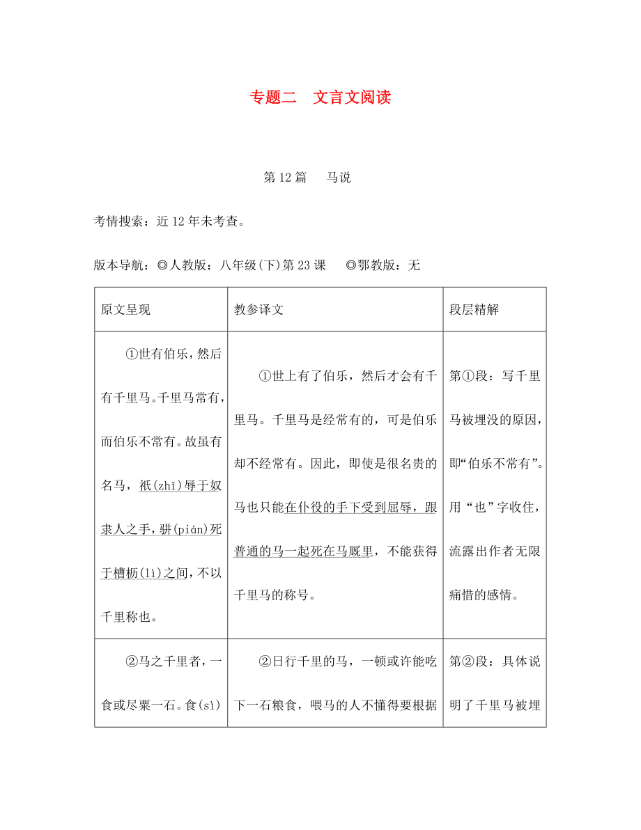 重庆市2020年中考语文总复习 第二部分 古诗文积累与阅读 专题二 文言文阅读 第12篇 马说原文呈现_第1页