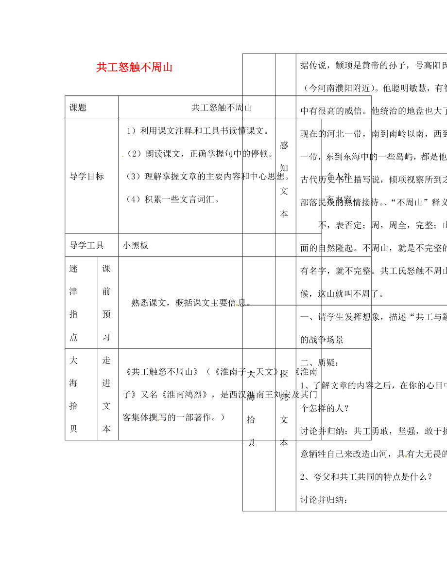 江西省吉安縣鳳凰中學(xué)七年級(jí)語文下冊(cè) 共工怒觸不周山導(dǎo)學(xué)案 新人教版_第1頁(yè)