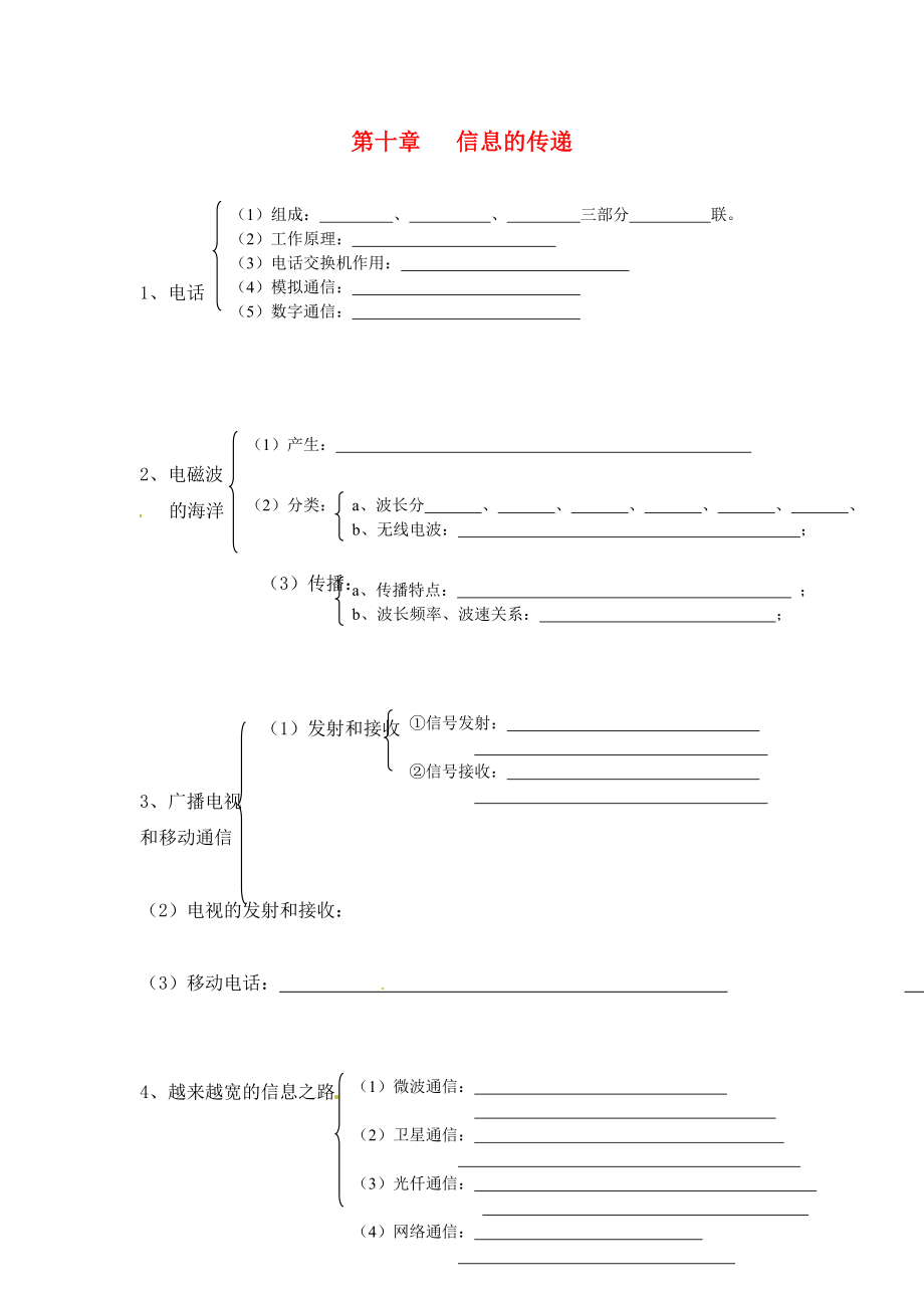 山東省龍口市諸由觀鎮(zhèn)諸由中學(xué)中考物理總復(fù)習(xí) 知識網(wǎng)絡(luò) 第十章 信息的傳遞（無答案）_第1頁