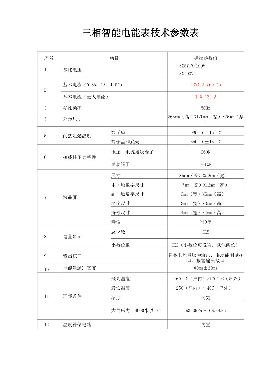 三相智能电能表技术参数表_第1页