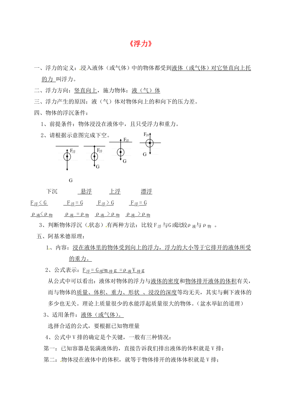 山東省龍口市諸由觀鎮(zhèn)諸由中學(xué)中考物理一輪復(fù)習(xí) 第8章《浮力》復(fù)習(xí)提綱 魯教版五四制（通用）_第1頁(yè)