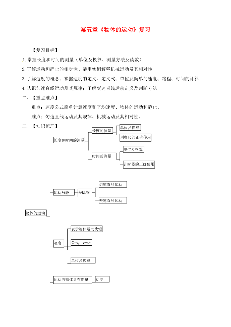 江蘇省六合區(qū)竹鎮(zhèn)民族中學(xué)2020屆中考物理一輪復(fù)習(xí) 第五章《物體的運(yùn)動(dòng)》導(dǎo)學(xué)案（無答案）_第1頁