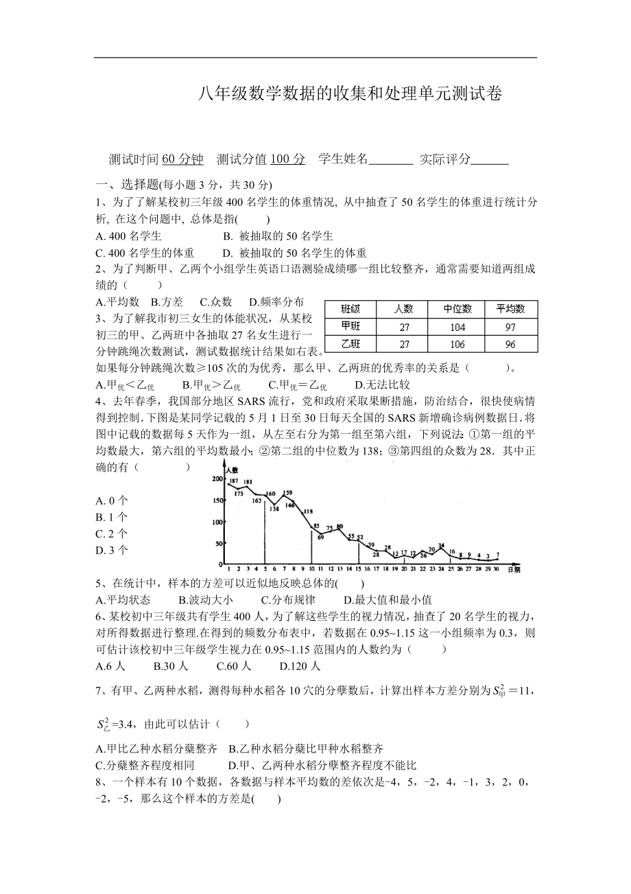 八年级数学数据的收集和处理单元测试卷_第1页