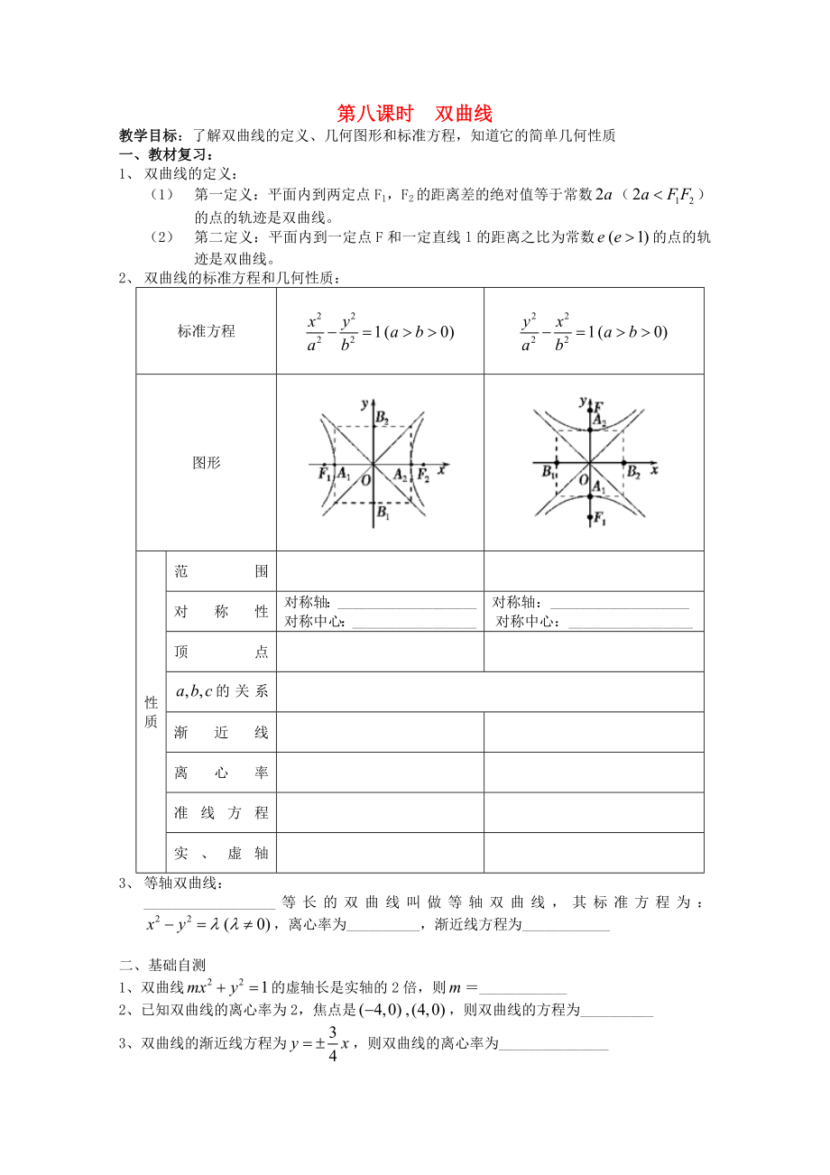 江蘇省泰興市第二高級(jí)中學(xué)高三數(shù)學(xué)一輪復(fù)習(xí) 雙曲線教學(xué)案_第1頁(yè)