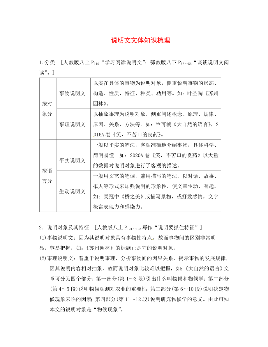 重庆市2020中考语文试题研究 第三部分 现代文阅读 专题二 说明文阅读 说明文文体知识梳理素材_第1页