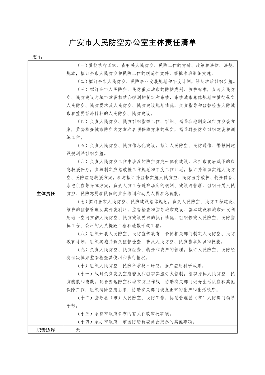 广安人民防空办公室主体责任清单.DOC_第1页