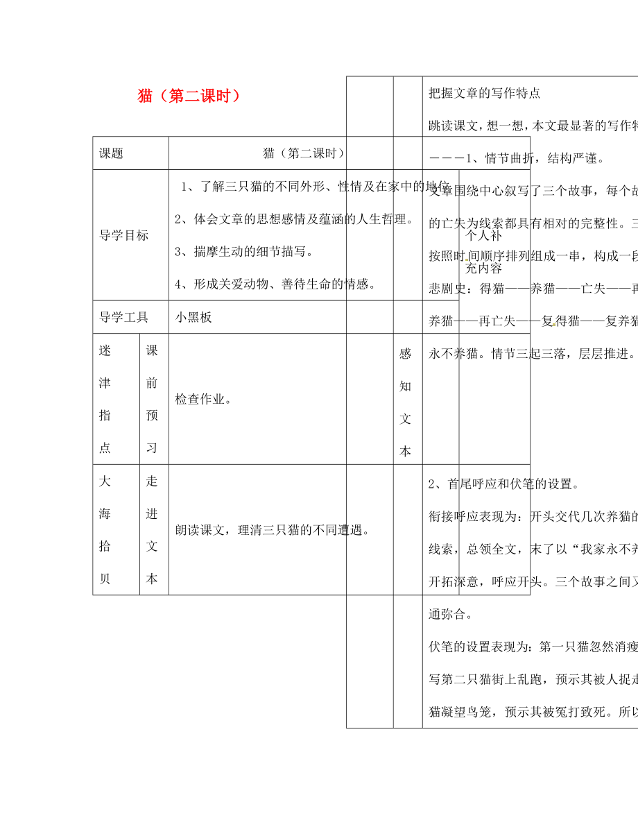 江西省吉安縣鳳凰中學(xué)七年級語文下冊 貓（第二課時）導(dǎo)學(xué)案（無答案） 新人教版（通用）_第1頁