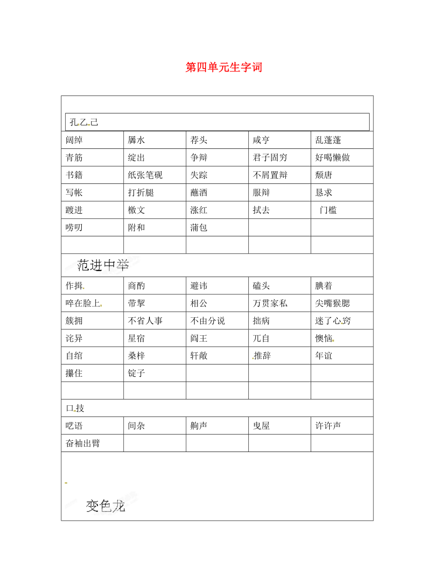 江苏省苏州市蓝缨学校八年级语文下册 第四单元生字词 苏教版_第1页