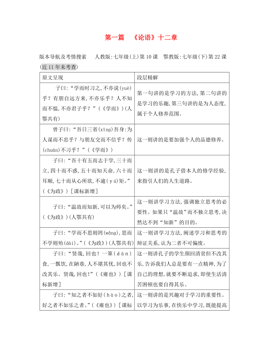 重庆市2020年中考语文 第二部分 古诗文积累与阅读 专题二 文言文阅读 第1篇《论语》十二章（通用）_第1页