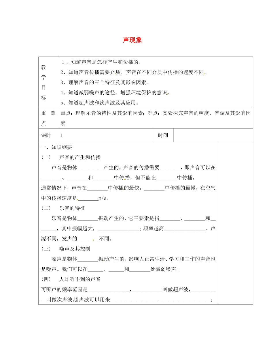 江蘇省淮安市金湖縣呂良中學(xué)八年級物理上冊 第一章 聲現(xiàn)象復(fù)習(xí)教案 蘇科版_第1頁