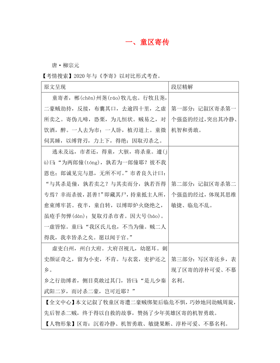 湖南省益陽市2020年中考語文 第二部分 古詩文閱讀 一 童區(qū)寄傳素材 北師大版_第1頁