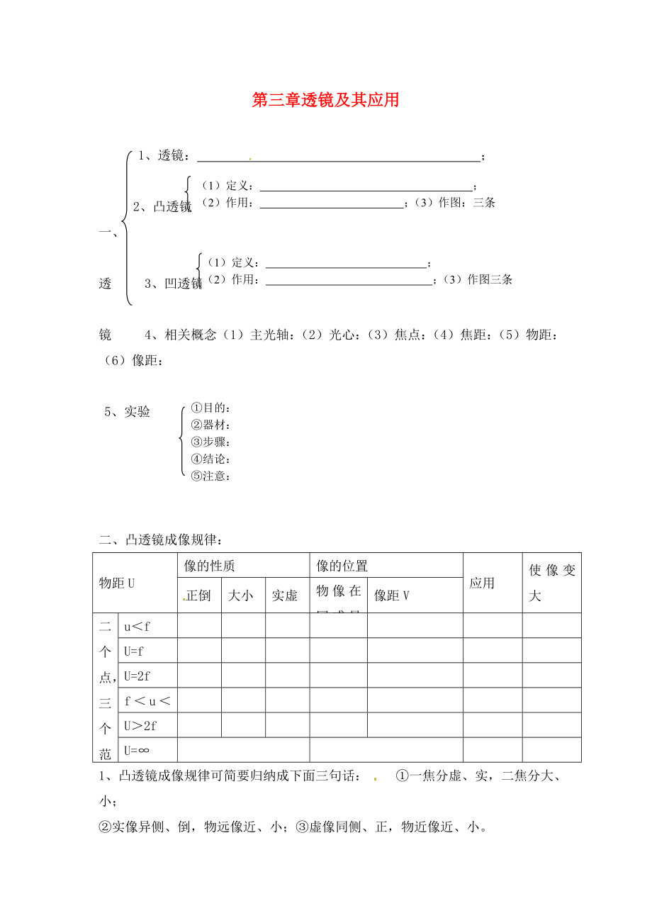 山東省龍口市諸由觀鎮(zhèn)諸由中學(xué)中考物理總復(fù)習(xí) 知識(shí)網(wǎng)絡(luò) 第三章 透鏡及其應(yīng)用（無(wú)答案）_第1頁(yè)