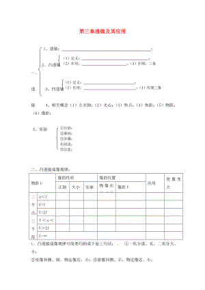 山東省龍口市諸由觀鎮(zhèn)諸由中學(xué)中考物理總復(fù)習(xí) 知識網(wǎng)絡(luò) 第三章 透鏡及其應(yīng)用（無答案）