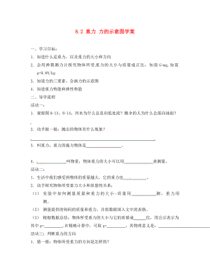 江蘇省南京市江寧區(qū)湯山初級中學八年級物理下冊 8.2 重力 力的示意圖學案（無答案） 蘇科版