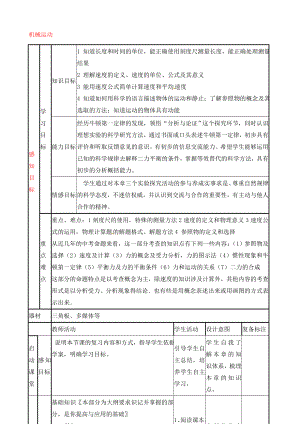 山東省鄒平縣實(shí)驗(yàn)中學(xué)九年級(jí)物理 第一章《機(jī)械運(yùn)動(dòng)》復(fù)習(xí)學(xué)案（無(wú)答案）