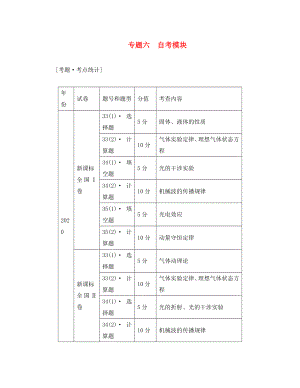 2020屆高三物理二輪復習 專題六 自考模塊