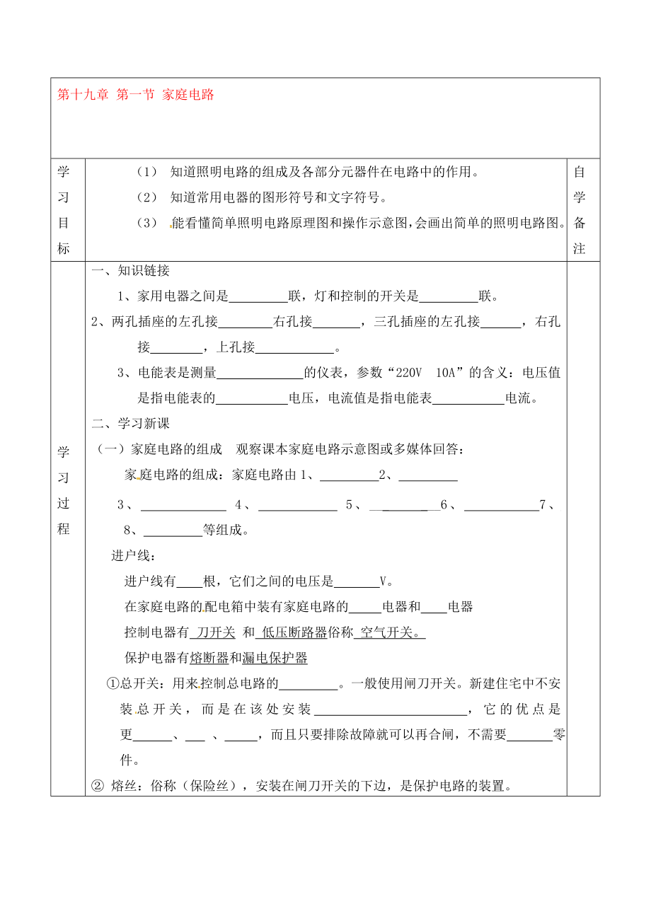 河南省虞城縣第一初級中學(xué)九年級物理全冊 19.1 家庭電路復(fù)習(xí)學(xué)案（無答案）（新版）新人教版_第1頁