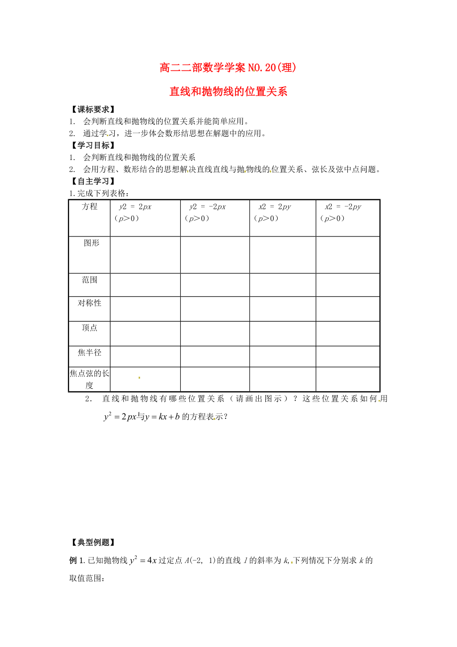 山東省菏澤一中高中數(shù)學(xué)《直線與拋物線的位置關(guān)系》學(xué)案 新人教版選修2-1_第1頁(yè)