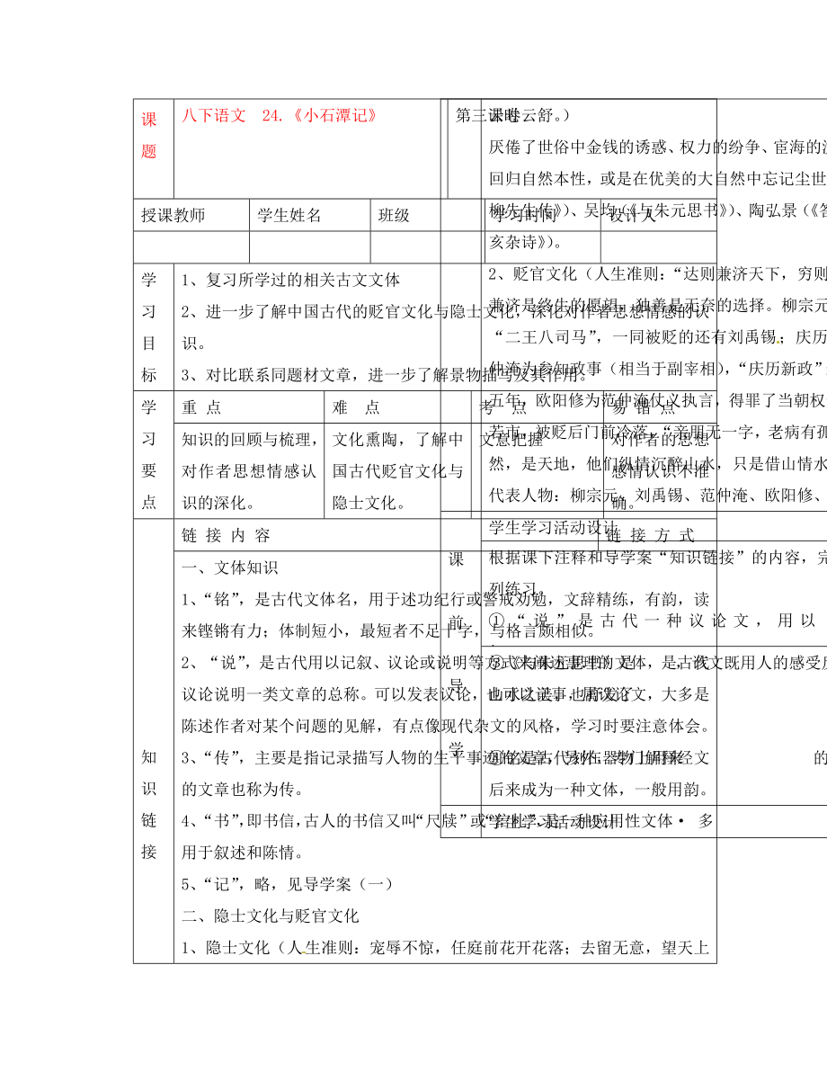 湖北省武漢市陸家街中學(xué)八年級語文下冊 小石潭記（第三課時(shí)）導(dǎo)學(xué)案（無答案） 新人教版_第1頁