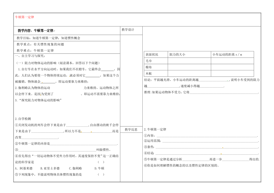 山西省灵石县教育科技局教研室九年级物理全册 牛顿第一定律学案（无答案）（新版）新人教版_第1页