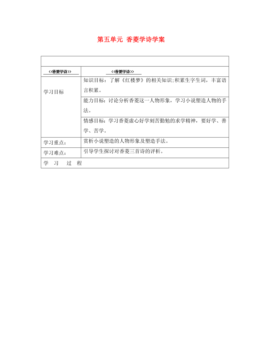 河南省虞城縣第一初級中學(xué)九年級語文上冊 第五單元 香菱學(xué)詩學(xué)案（無答案） 新人教版_第1頁