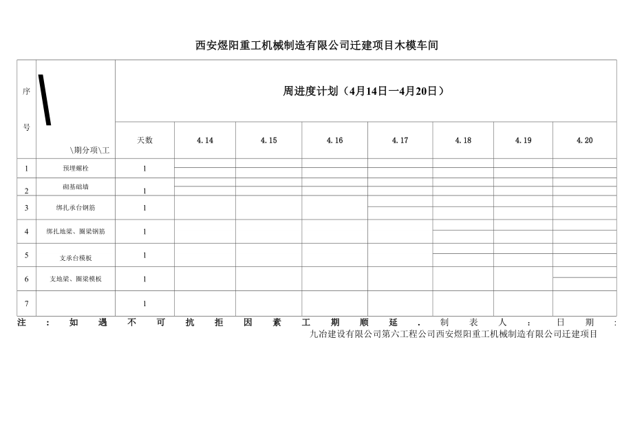 施工進度計劃_第1頁