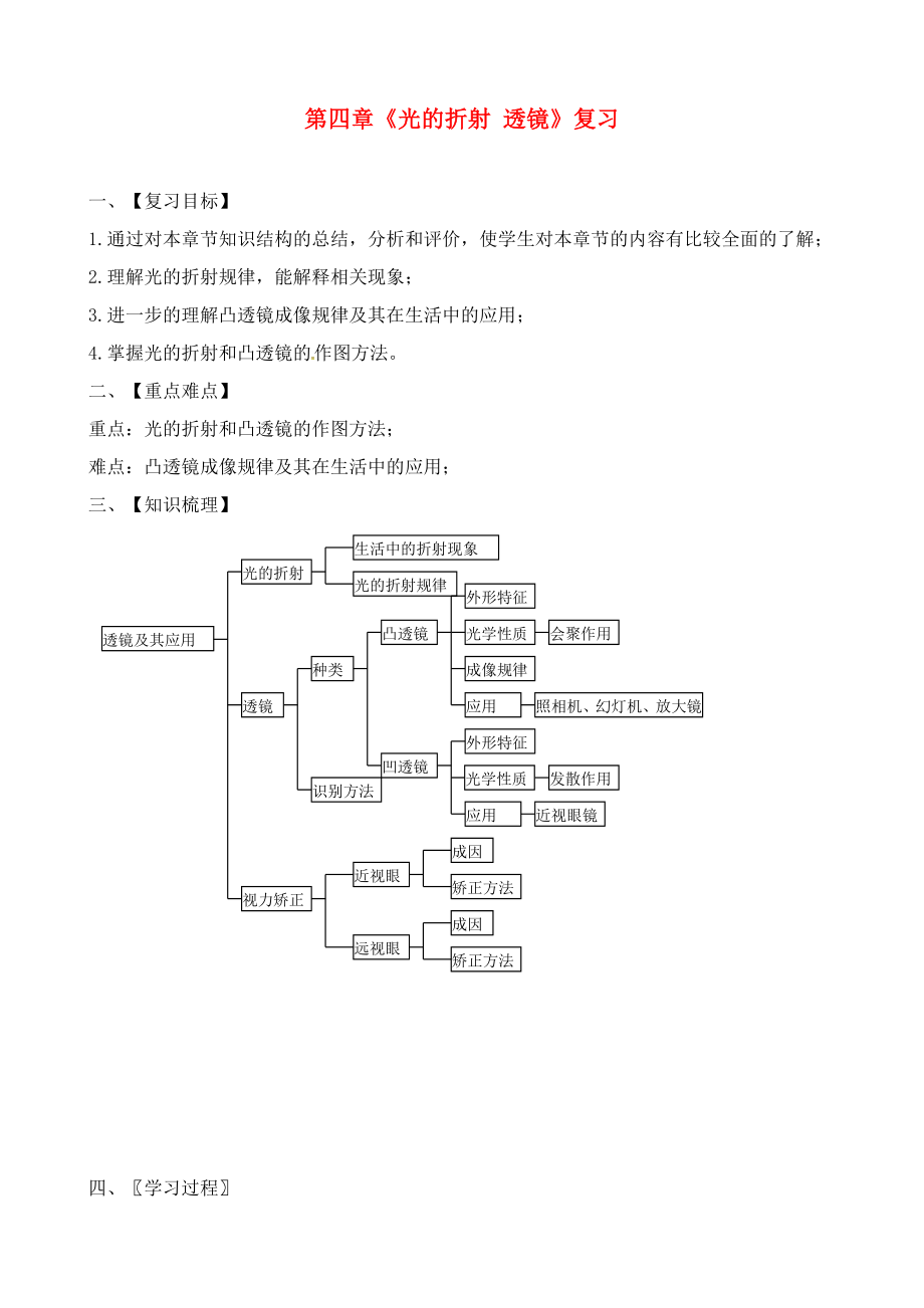 江蘇省蘇州市2020年中考物理一輪復(fù)習(xí) 第四章《光的折射 透鏡》導(dǎo)學(xué)案（無答案）_第1頁