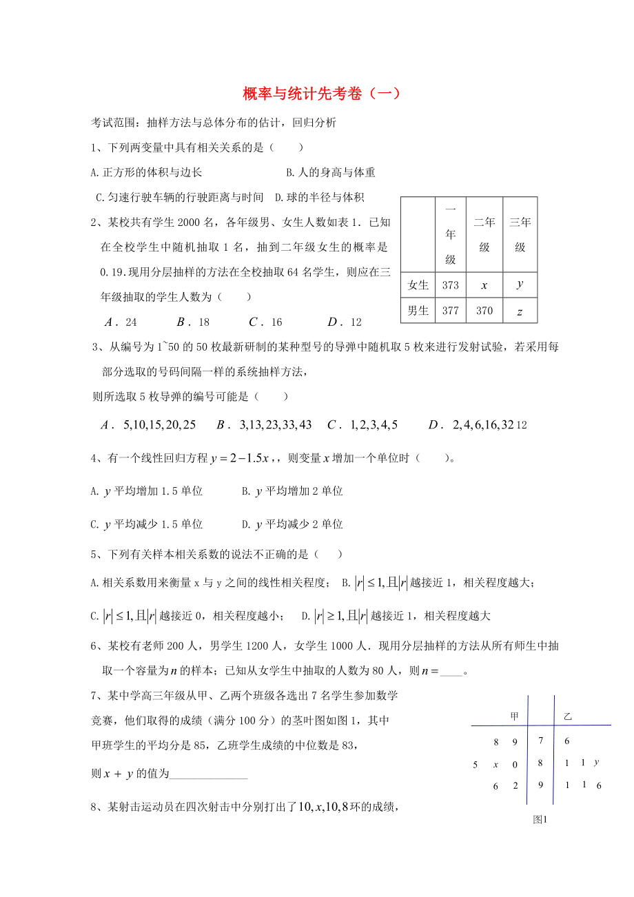 廣東省惠州市2020年高考數(shù)學(xué)復(fù)習(xí) 專(zhuān)題 統(tǒng)計(jì)先考卷 文_第1頁(yè)