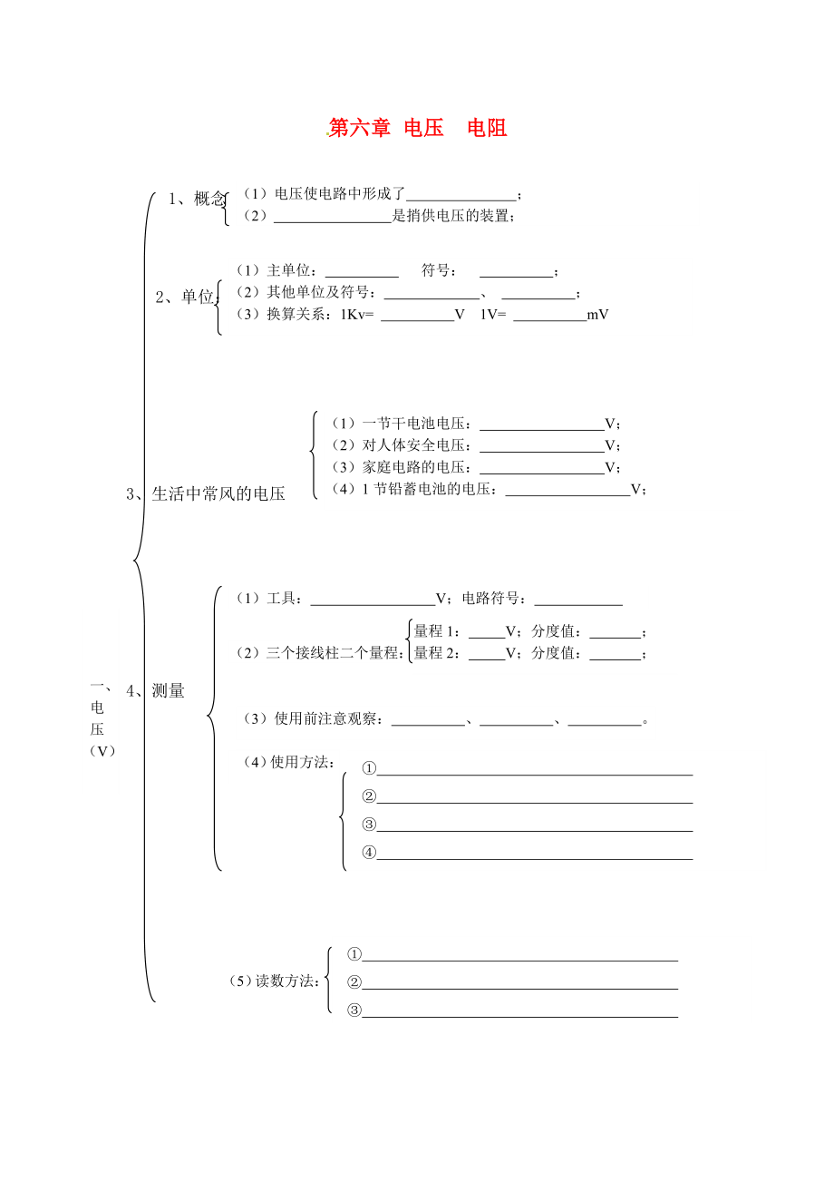 山東省龍口市諸由觀鎮(zhèn)諸由中學中考物理總復習 知識網(wǎng)絡 第六章 電壓 電阻（無答案）_第1頁