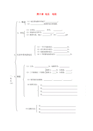 山東省龍口市諸由觀鎮(zhèn)諸由中學(xué)中考物理總復(fù)習(xí) 知識(shí)網(wǎng)絡(luò) 第六章 電壓 電阻（無(wú)答案）