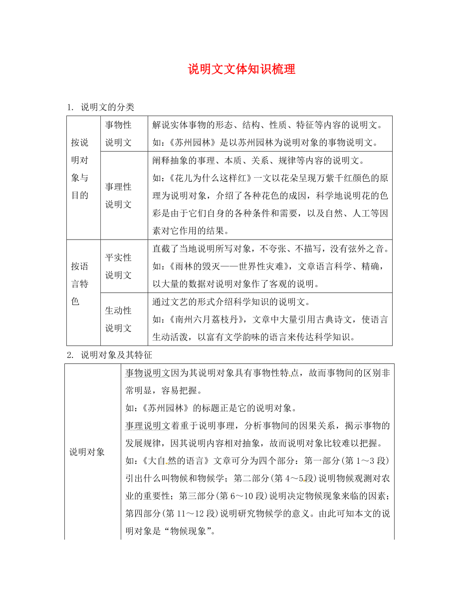 湖南省2020中考语文 第三部分 现代文阅读 专题一 说明文阅读 说明文文体知识梳理素材 语文版_第1页