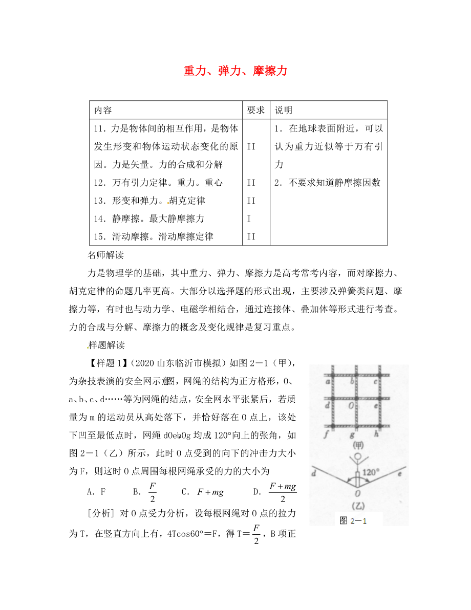 2020高考物理 考前30天之備戰(zhàn)沖刺押題系列Ⅳ 專(zhuān)題02 重力、彈力、摩擦力_第1頁(yè)