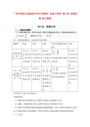 廣西平南縣六陳高級中學中考物理一輪復(fù)習資料 第六講 歐姆定律（無答案） 新人教版（通用）