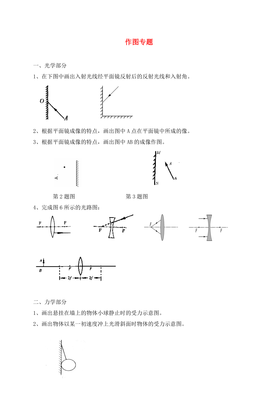 山東省青島市2020中考物理一輪專題復(fù)習(xí) 作圖專題（無答案）_第1頁