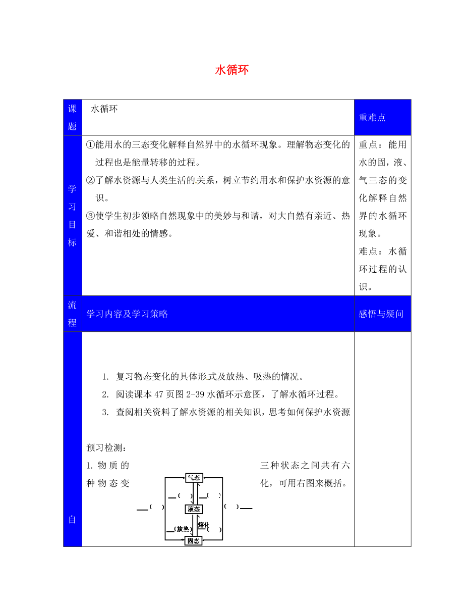 江蘇省徐州黃山外國(guó)語(yǔ)學(xué)校八年級(jí)物理上冊(cè) 水循環(huán)教學(xué)案（無(wú)答案） 蘇科版_第1頁(yè)