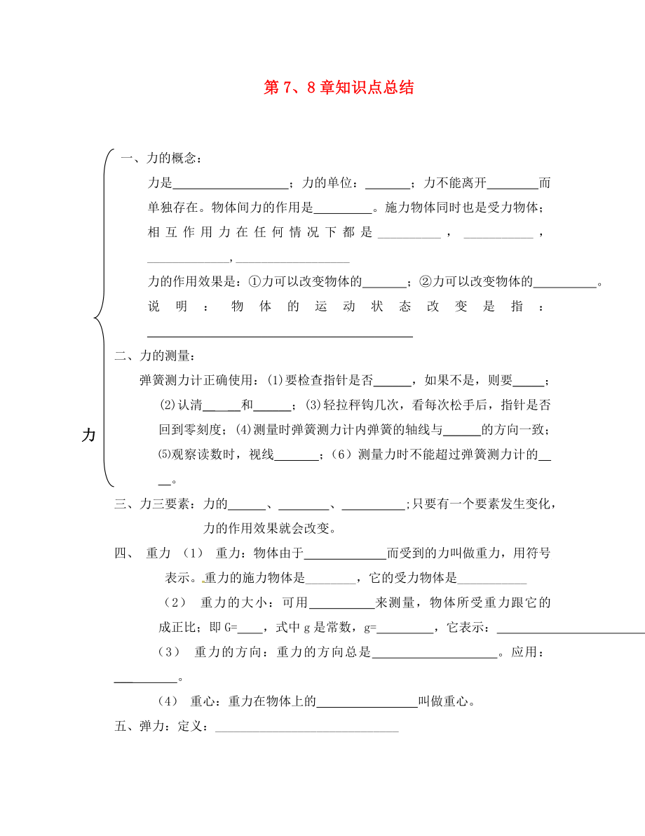 河北省藁城市尚西中學八年級物理下冊 第7、8章知識點總結（無答案）（新版）新人教版_第1頁