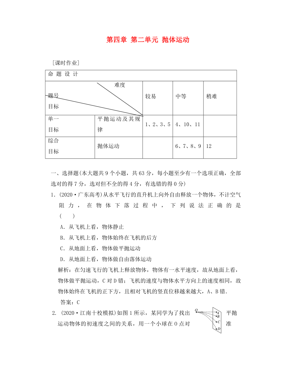 2020屆高三物理練習(xí) 拋體運(yùn)動 新人教版_第1頁