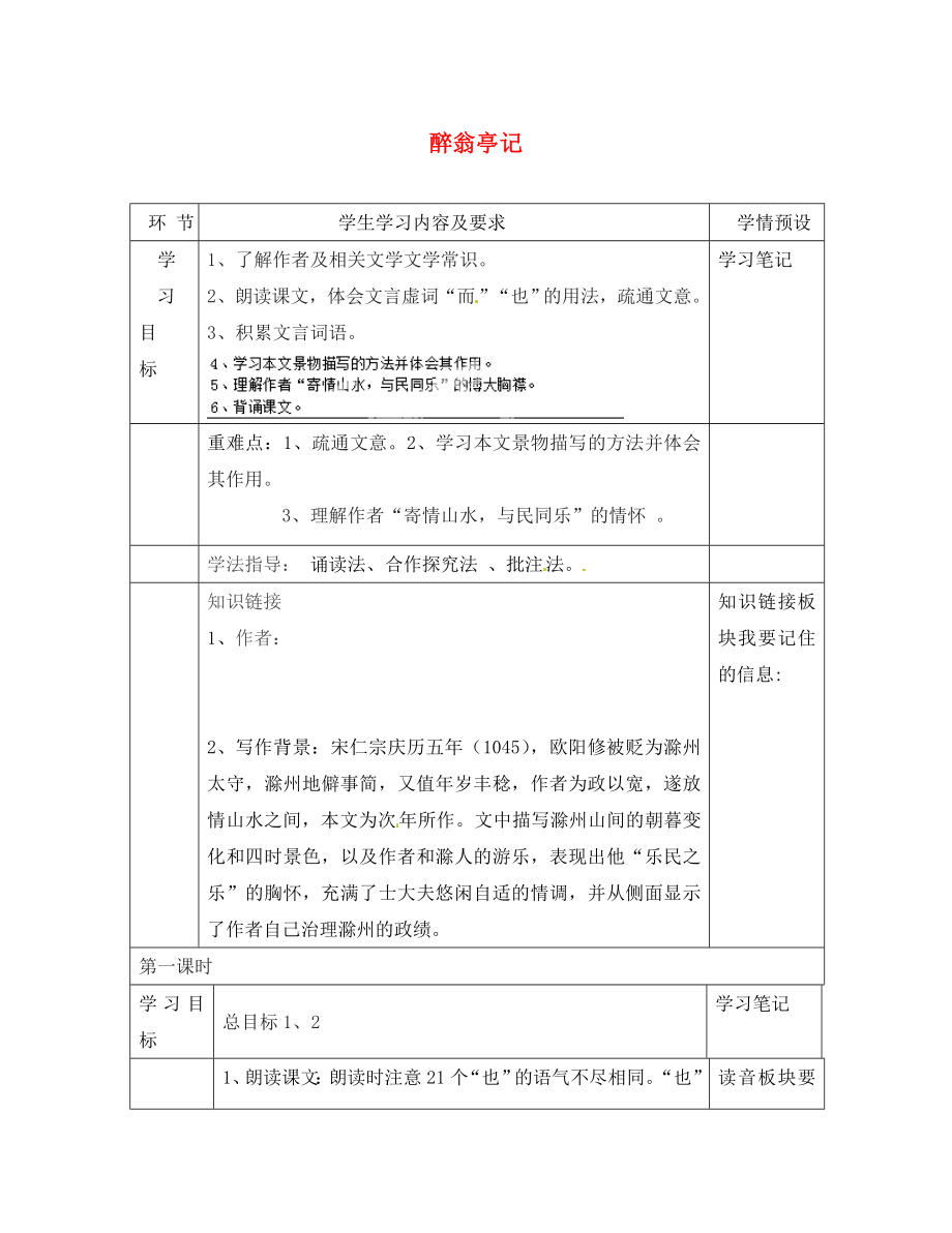 貴州省六盤水市第十三中學八年級語文下冊 第六單元 第28課 醉翁亭記導學案（無答案） 新人教版_第1頁